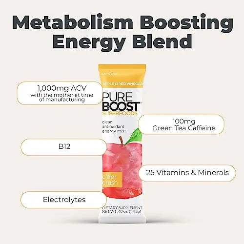 Pureboost Apple Cider Vinegar Superfoods Clean Energy Drink Mix, Boosted with 1,000 mg Pureboost Au supplements