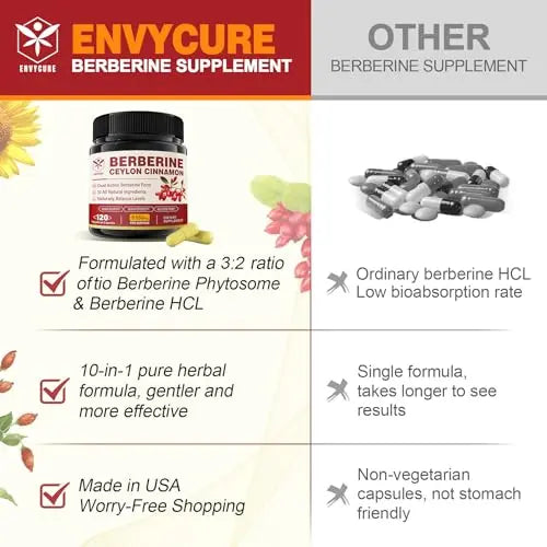 Berberine Supplement Organic 1500mg with Ceylon Cinnamon Bitter Melon & Banana Leaf envycure Au supplements