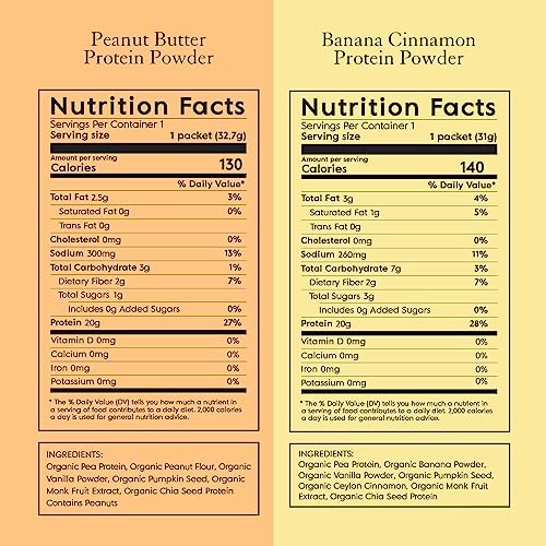 Truvani Organic Vegan Protein Powder Sample Pack - 20g of Plant Based Protein, Organic Truvani Au supplements
