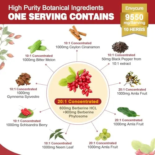 Berberine Supplement Organic 1500mg with Ceylon Cinnamon Bitter Melon & Banana Leaf envycure Au supplements
