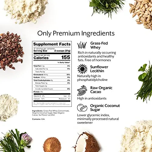 Promix Whey Protein Powder, Raw Chocolate - 2.5lb Bulk - Grass-Fed & 100% All ProMix Nutrition Au supplements