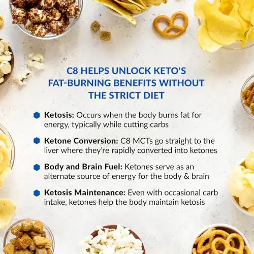 BioTrust Keto Elevate – Pure C8 MCT Oil Powder – Ketogenic Diet Supplement & Paleo BioTrust Au supplements
