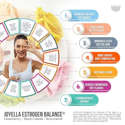 Womens Hormone Balance Supplement for Mood Swings, Hot Flashes Menopause Relief HERBAL HOT Au supplements