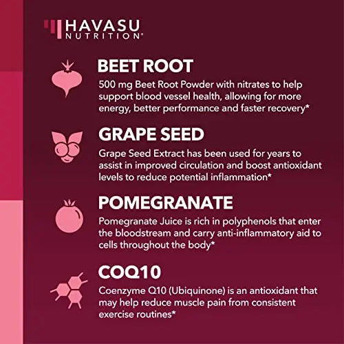 Beet Root Gummies with COQ10 Energy Supplement | Nitric Oxide Supplement for Healthy HAVASU NUTRITION Au supplements