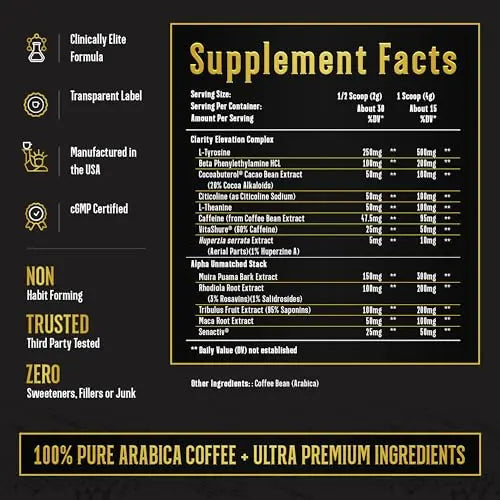 Love Bombed plus King Maker and Alpha Grind Coffee Join Top Shelf Grind Au supplements