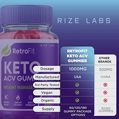 rize labs (2 Pack) RetroFit Keto Gummies - Retro Fit ACV for Advanced Weight Loss rize labs Au supplements