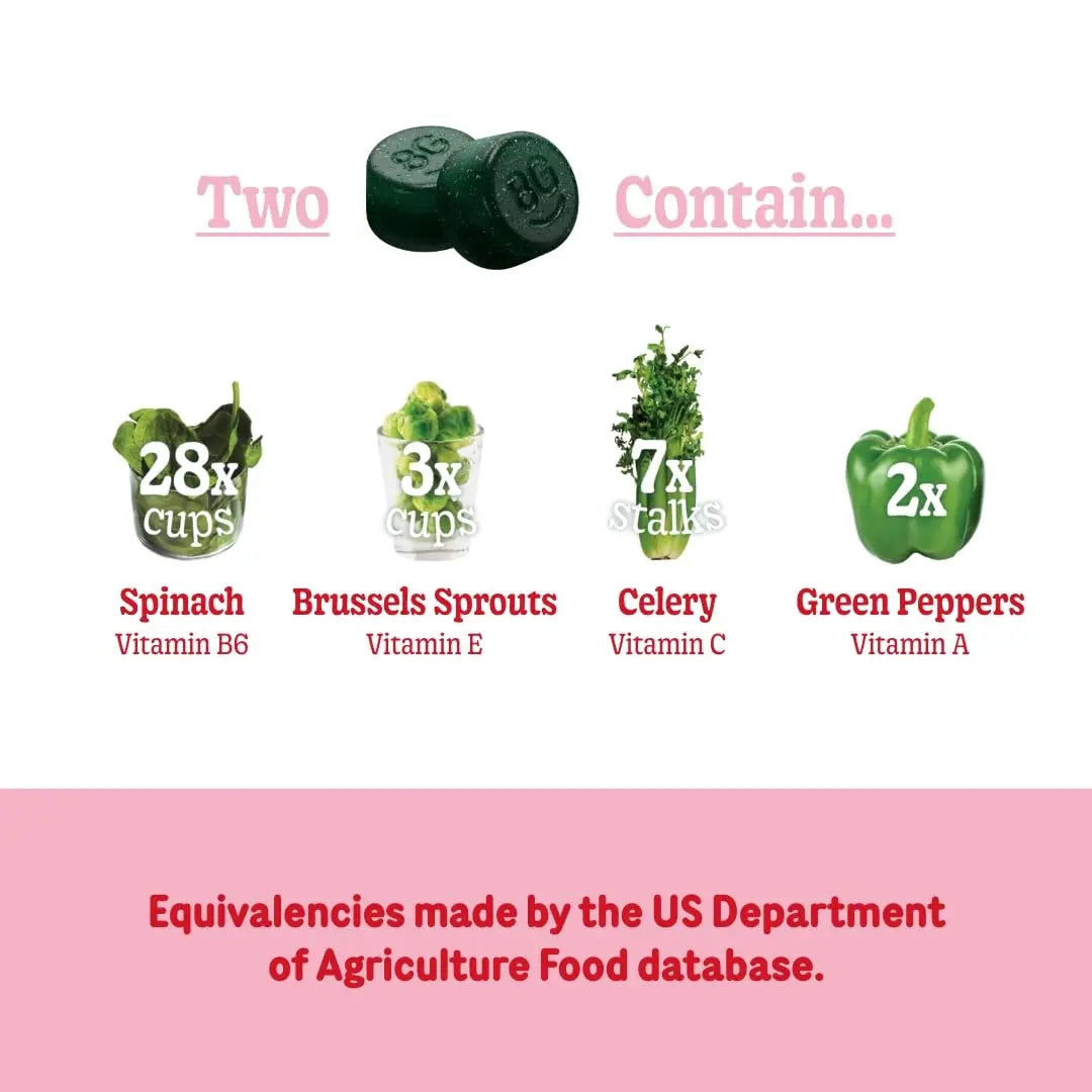 8Greens Skin Gummies with Collagen & Biotin - for Healthy Skin, Hair, and Nails 8Greens Au supplements