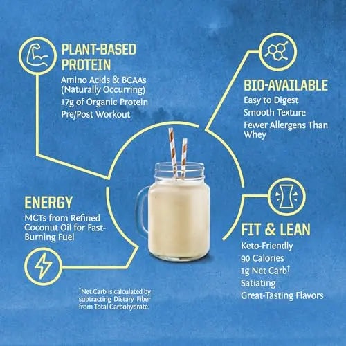 Vegan Protein Powder Plant-based Protein Powder USDA Organic | BCAA Amino Acids Sunwarrior Au supplements