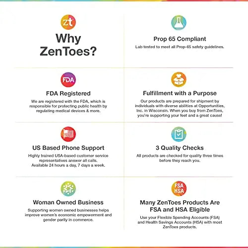 ZenToes Metatarsal Pads for Men and Women - Ball of Foot Pain Relief ZenToes Au supplements