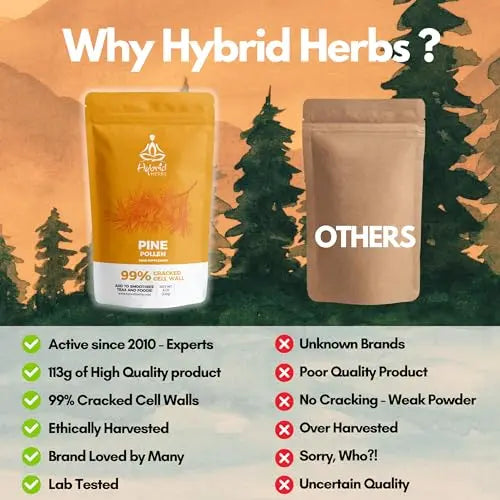 HYBRID HERBS - PINE POLLEN | 99% Cracked Cell Wall Powder | Highly Bioavailable Hybrid Herbs Au supplements