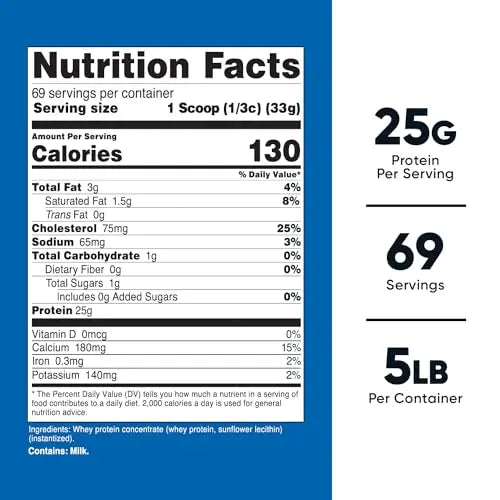 Nutricost Whey Protein Powder, Unflavored, 5 pounds - from Whey Protein Concentrate Nutricost Au supplements