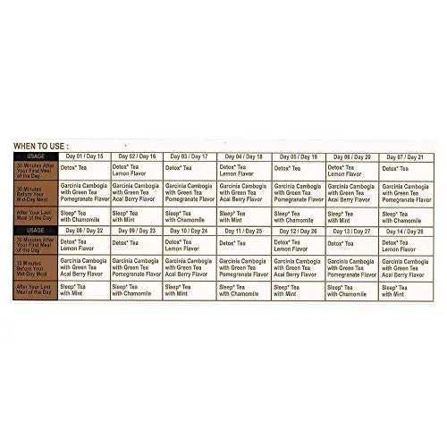 Hyleys Detox Tea for Cleanse and Weight Loss - 28 Day Kit - 84 Tea Bags (9 Pack) HYLEYS Au supplements