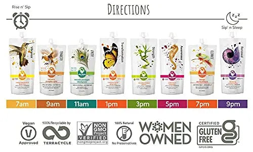 LEMONKIND 1-Day CORE Cleanse: Kickstart Weight Management & Banish LEMONKIND Au supplements