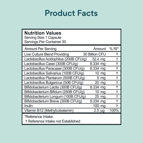 Bettervits Probiotic Complex | 30B CFU | Gut Health | Digestion | Bloating | IBS Bettervits Au supplements