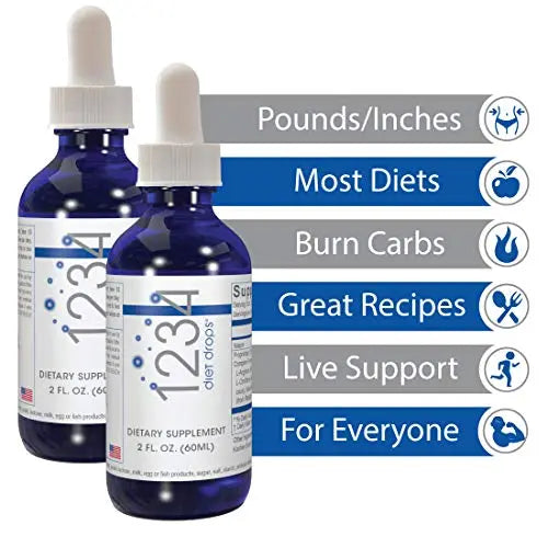 Creative Bioscience 1234 Diet Drops for Women & Men - Diet Drops for Weight Management Creative Bioscience Au supplements