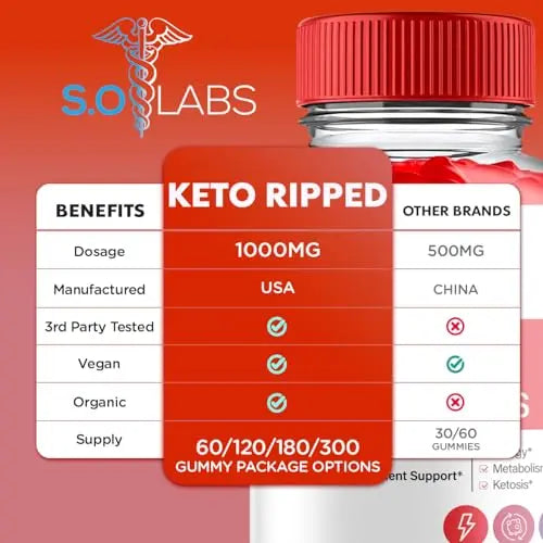 (2 Pack) Keto Ripped ACV Gummies Advanced Weight Loss, Keto Ripped Keto + ACV Gumm S.O Labs Au supplements