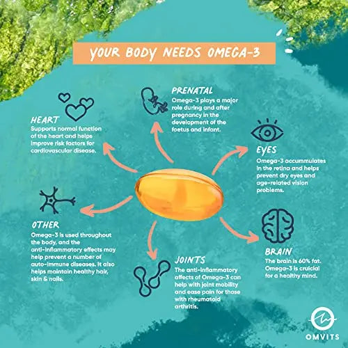 Omvits Vegan Omega 3 DHA from Algae Oil 1000mg - 60 Softgel Capsules with Vitamin E Omvits Au supplements