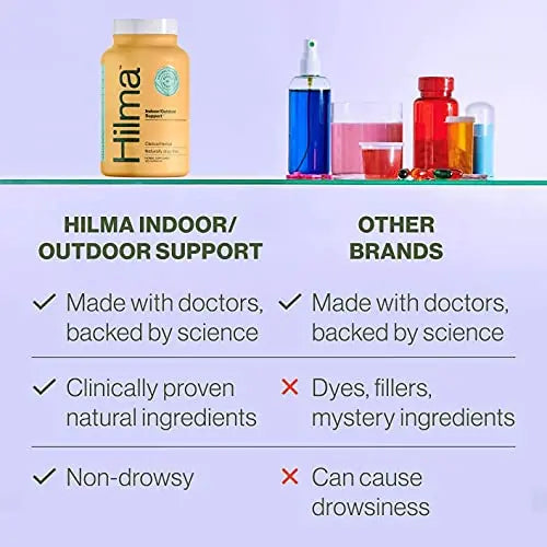 Hilma Natural Sinus Support - All Day Allergy Relief from Pollen and Dust with Butterbur Hilma Au supplements