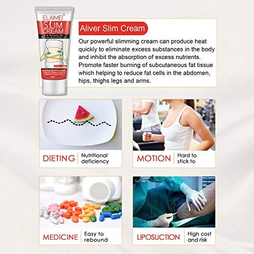 Hot Cream Belly Fat Burner (2 pack), Fat Burning Cream for Stomach, Legs, Abdomen ELAIMEI Au supplements