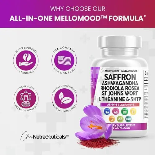 Clean Saffron Supplements with Ashwagandha 8000mg - Mood Support with L-Theanine Clean Nutraceuticals Au supplements
