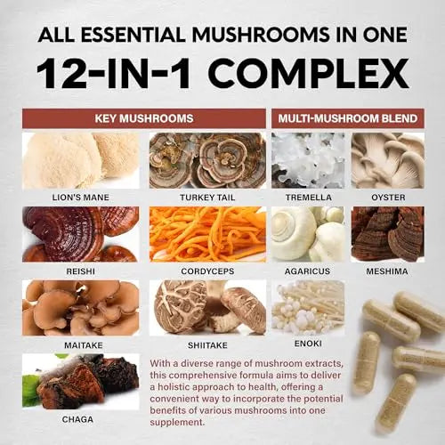 Mushroom Supplement - Organic Lion's Mane | Turkey Tail | Chaga | Cordyceps | Reishi NUTRAHARMONY Au supplements