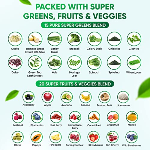 Sugar-Free Real Organic Fruits, Super Greens and Veggies Gummies | 35+ Nutritious & Healthy Greens, Fruits, and Vegetables for Improved Immunity, Skin Health & Energy Boost|60 Vegan Gummies VVN Naturals Au supplements
