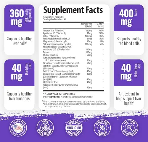 1 Body Liver Support: Twin Pack - 60 Capsules Each - Milk Thistle 1 Body Au supplements