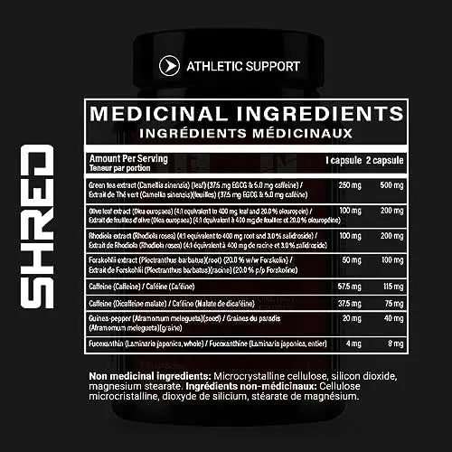 Shred for Men & Women | Strong Appetite Suppressant for Weight Loss Management Iron Brothers Supplements Au supplements