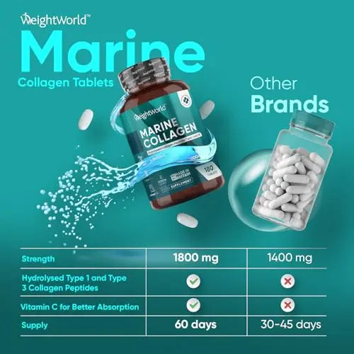 Hydrolysed Marine Collagen Tablets 1800mg - Collagen Supplements for Skin, Hair, and Slumber- for Men & Women WeightWorld Au supplements