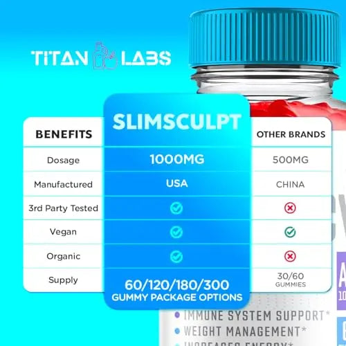 (2 Pack) Slimsculpt Keto ACV Gummies, Slim Sculpt Keto ACV Gummies Advanced Weight Loss 1000MG Titan Labs Au supplements