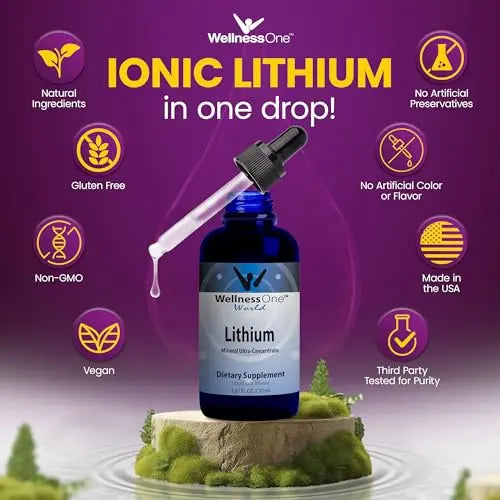 WellnessOne Liquid Lithium Supplements - Ionic Lithium Supplement Liquid WellnessOne Au supplements