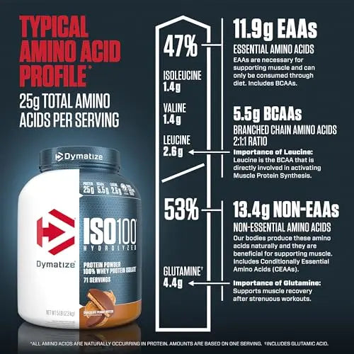 Dymatize ISO 100 Whey Protein Powder with 25g of Hydrolyzed 100% Whey Isolate Dymatize Au supplements