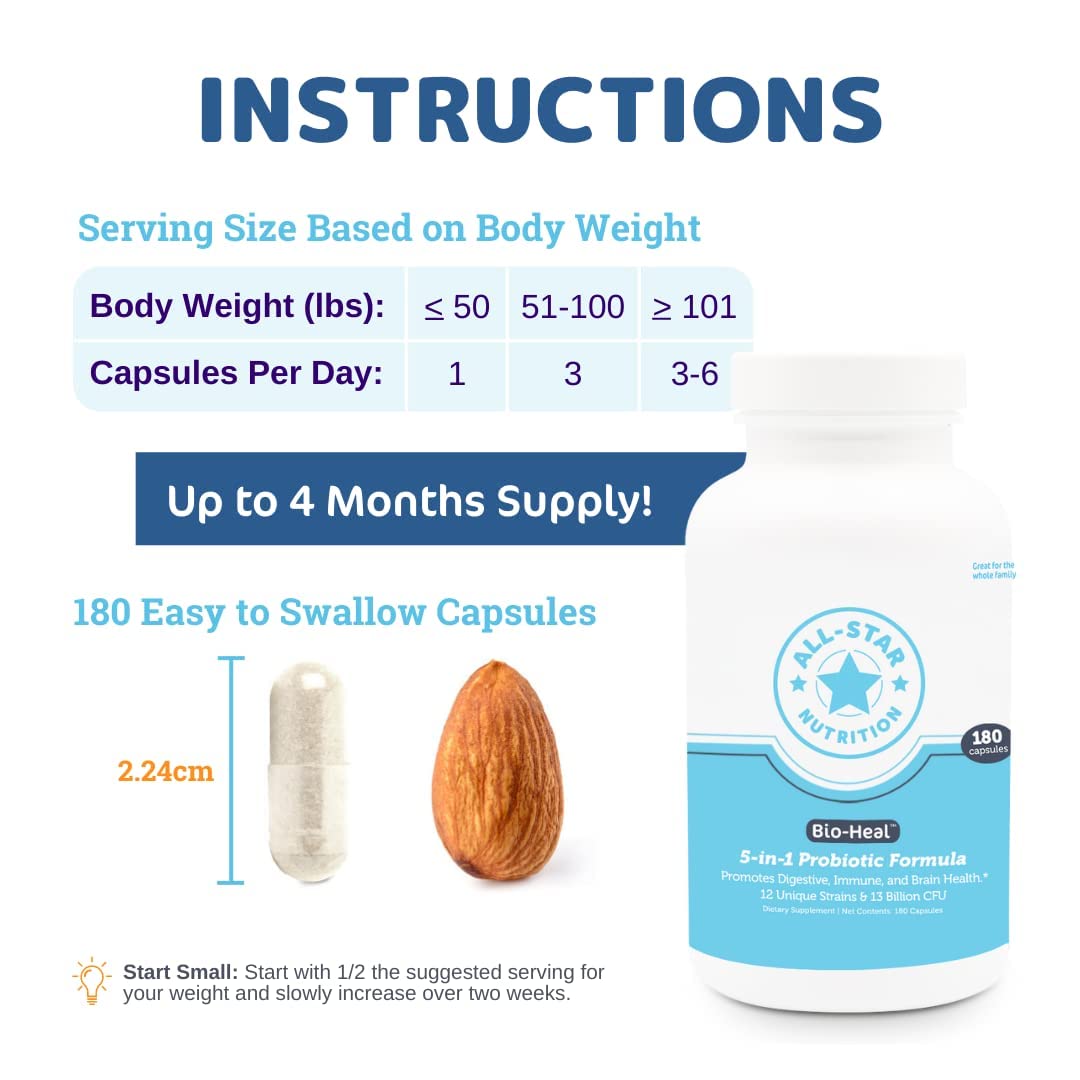 5-in-1 Bio-Heal® Probiotic Capsules for Kids, Men & Women - Best Supplement for Brain Function, Gut Health & Constipation - Shelf Stable & Fortified with Vitamins, Minerals & Prebiotics All-Star Nutrition Au supplements