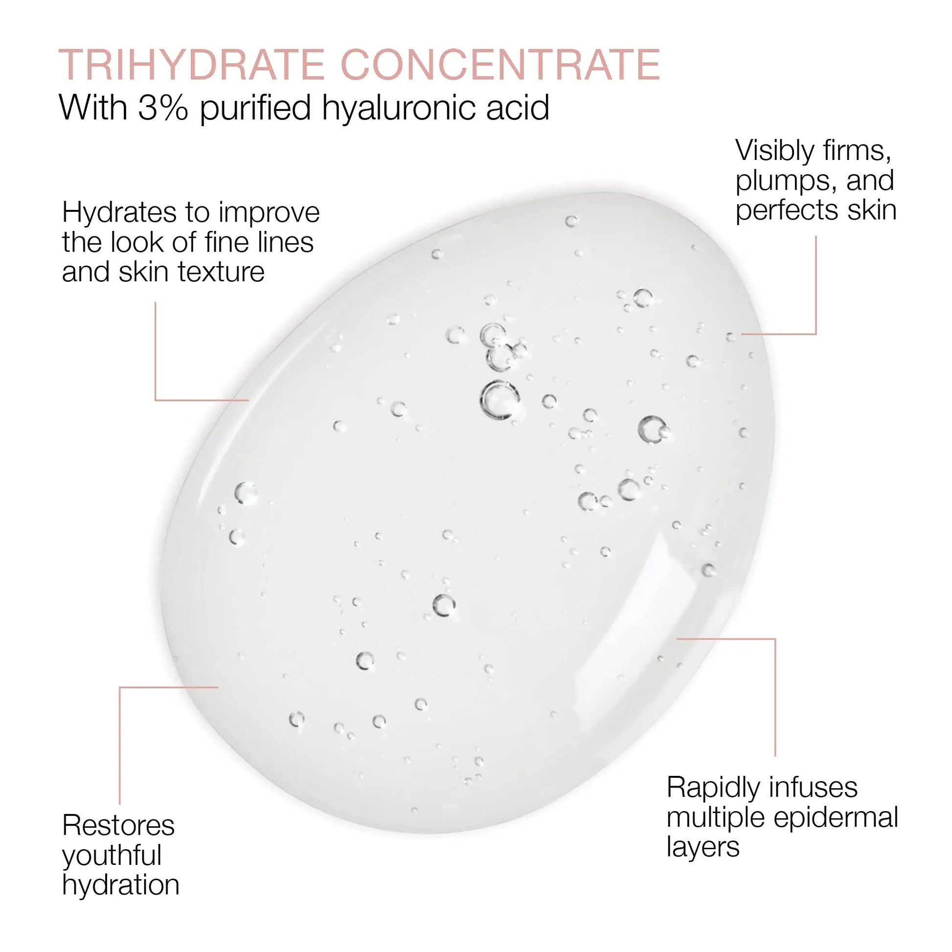 SeroVital Beauty TriHydrate Concentrate - 3% Hyaluronic Acid - 3 Forms - Anti Aging Serovital Au supplements