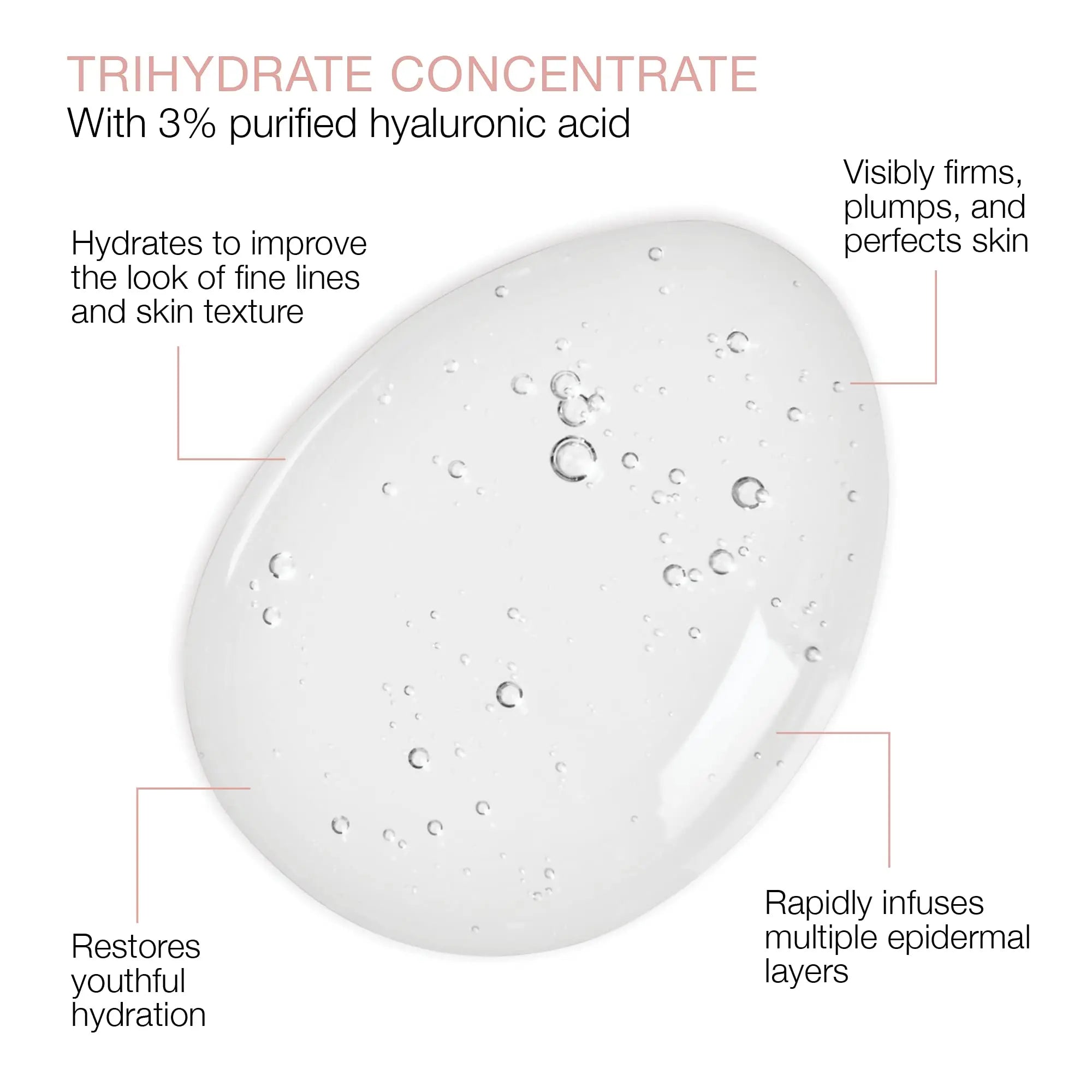 SeroVital Beauty TriHydrate Concentrate - 3% Hyaluronic Acid - 3 Forms - Anti Aging Serovital Au supplements