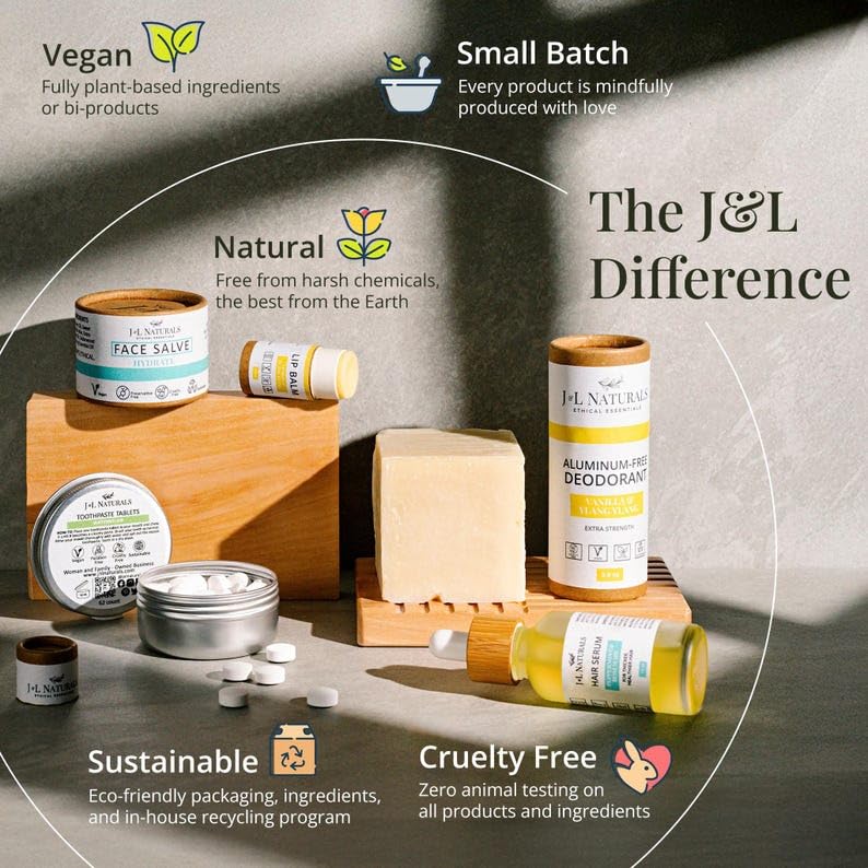 J&L Naturals Muscle Rub | Cream for Achy + Sore Muscles, Joints, Back, Knees, Shoulders | Soothing & Nourishing | Vegan, Sustainable, Cruelty Free, Natural, Made in US (1-Pack) J&L Naturals Au supplements