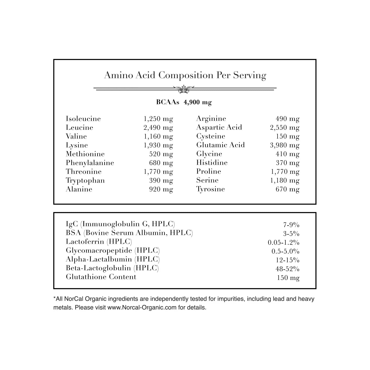 NorCal Organic Unflavored Whey Protein - 2lbs Bulk | 100% Grass-Fed, USDA Certified NorCal Organic Au supplements