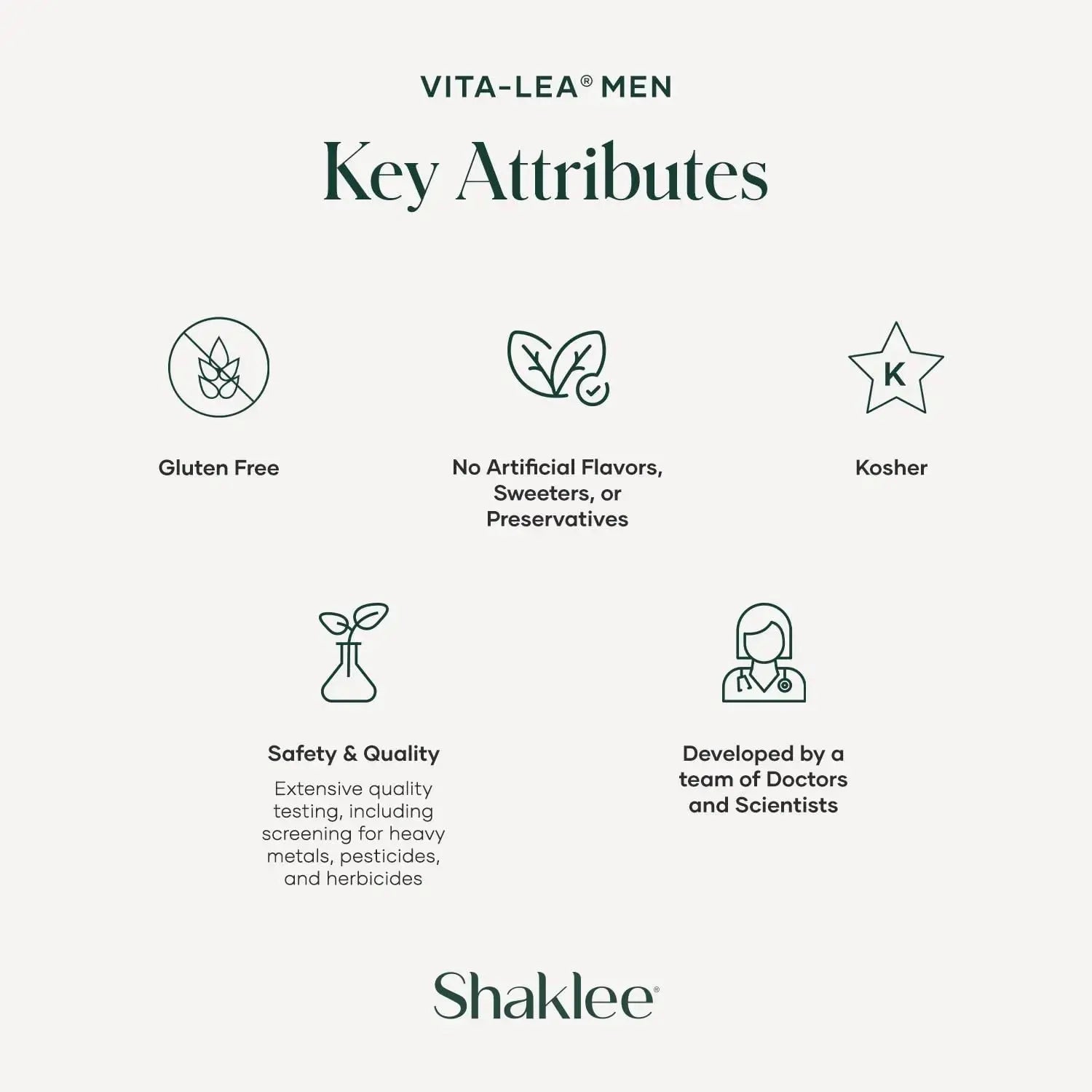 Shaklee - Vita-Lea® Men High Potency Multivitamin and Multimineral - Supports Heart, Immune, Bone, and Joint Health Shaklee Au supplements