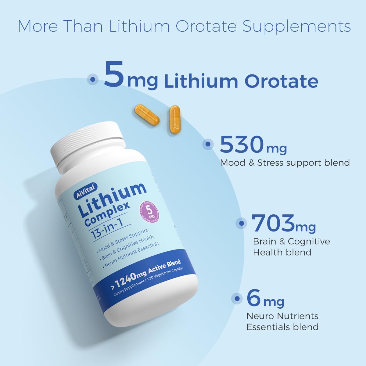 AiVital™ Lithium Orotate 5mg, 13-in-1 Lithium Supplement with Magnesium Glycinate, L-theanine & DHA for Daily Balance, Focus & Clarity, Low-Dose Formula, Non-GMO, Gluten Free, Vegan, 120 Capsules AiVital Au supplements