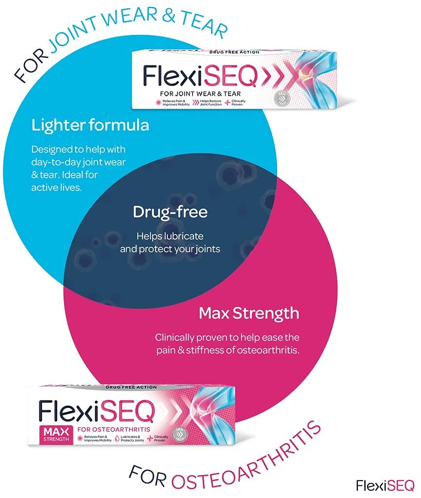 FLEXISEQ 50G GEL **** VALUE 4PK **** (Pain associated with Osteoarthritis) Flexiseq Au supplements