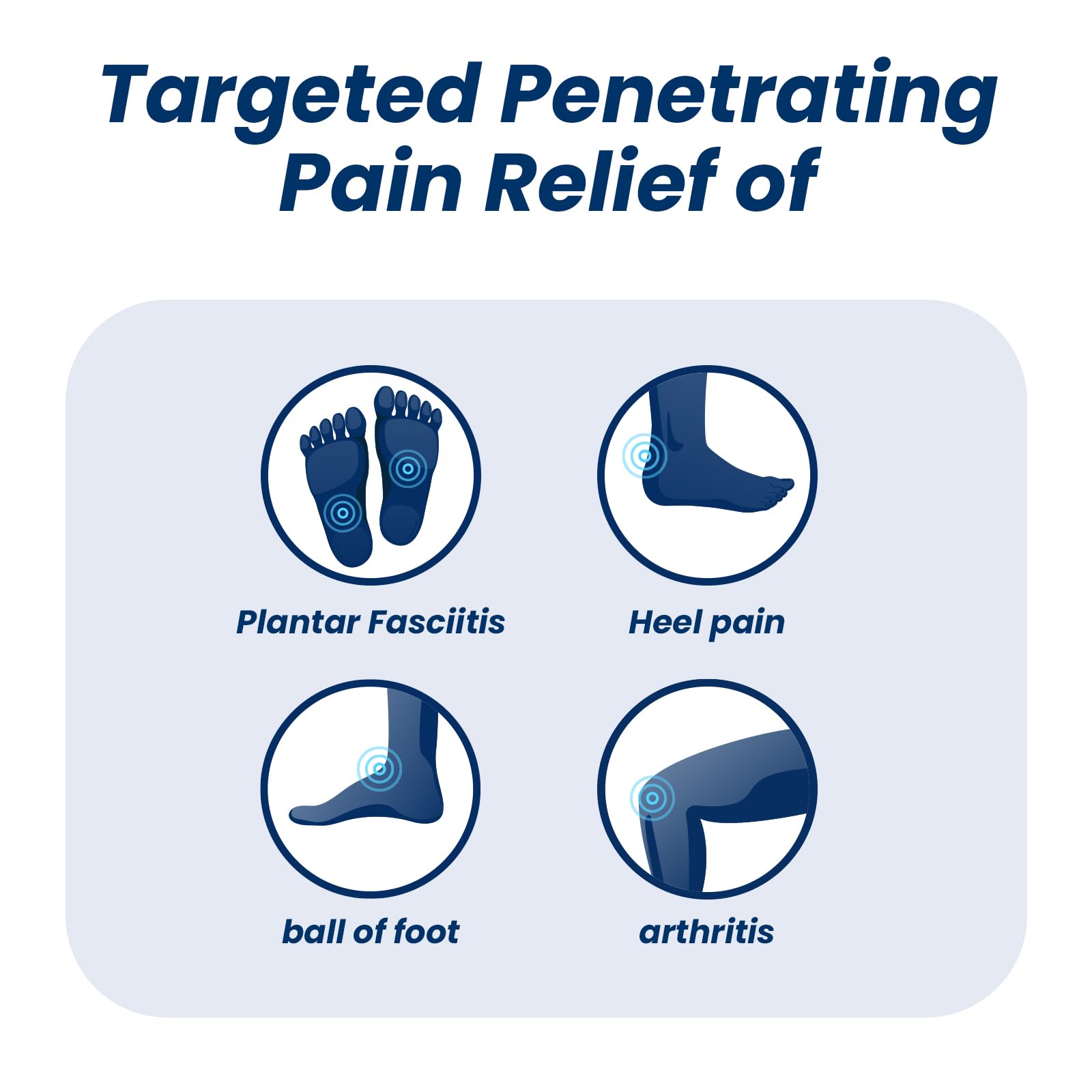 Sumifun Foot Pain Relief Lidocaine Roll-On - Maximum Strength OTC for Plantar Fasciitis & Heel Pain - Fast-Drying, Non-Greasy Formula, 2.5 Fl Oz Sumifun Au supplements