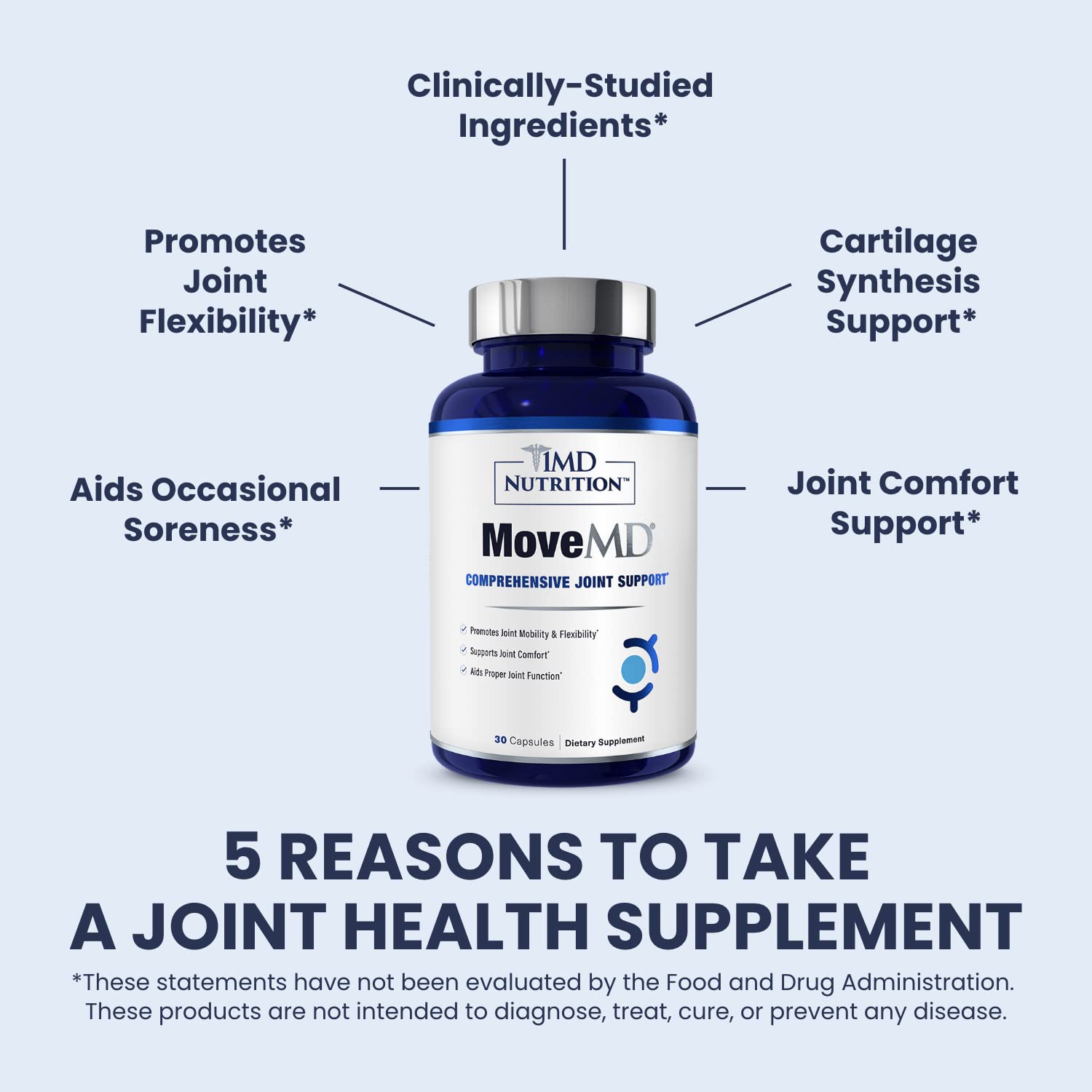 1MD Nutrition MoveMD - Joint Health Supplement - Doctor Formulated | with Collagen, Astaxanthin, and More | 30 Capsules (3-Pack) 1MD Nutrition Au supplements
