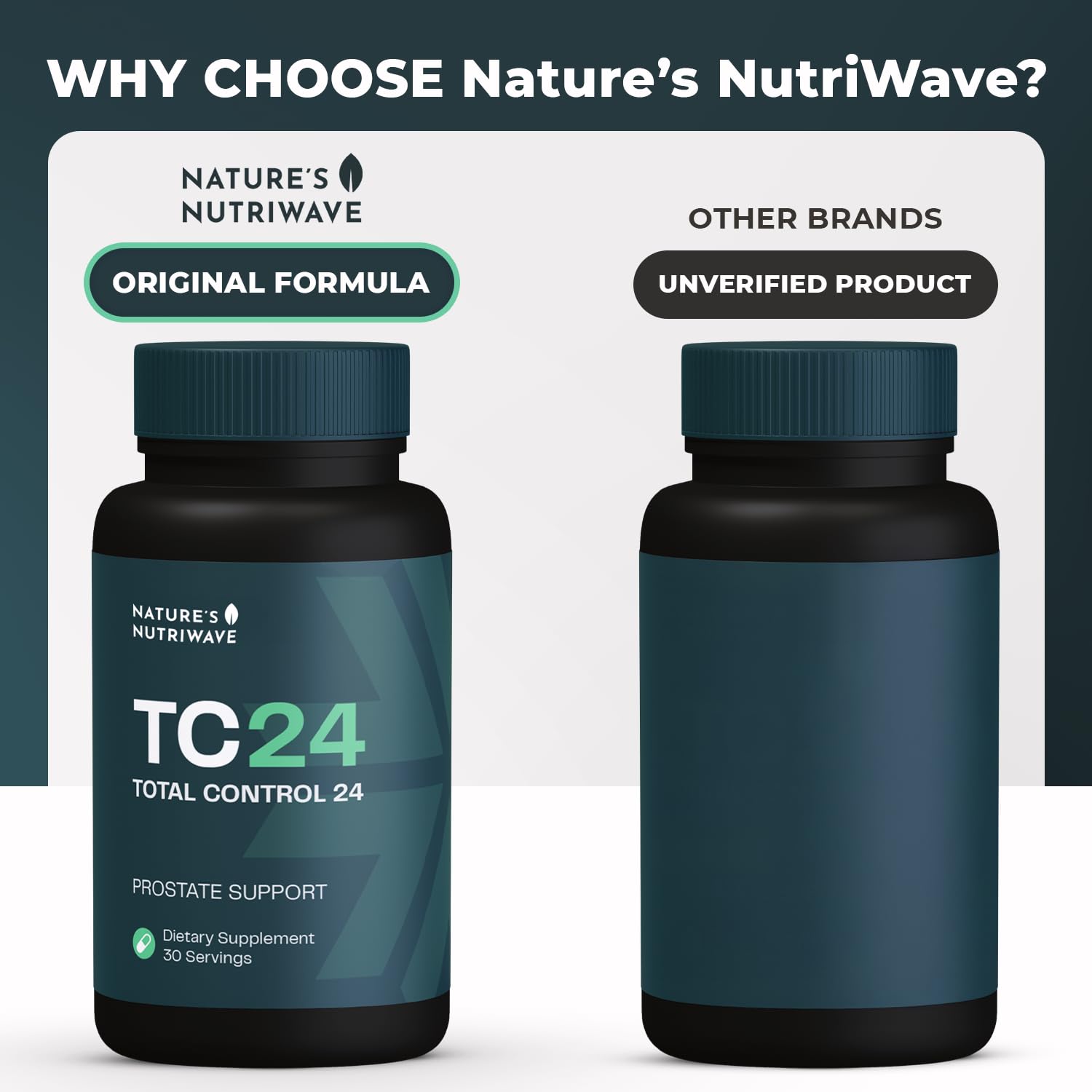 TC24 - Natural Supplement with Myrciaria Jaboticab, Lipophytol, Pygeum Africanum Extract & Boron | Non-GMO, Stimulant-Free, Easy-to-Take | Made in USA, GMP-Certified | 60 Capsules, 1 Month Supply Nature’s NutriWave Au supplements