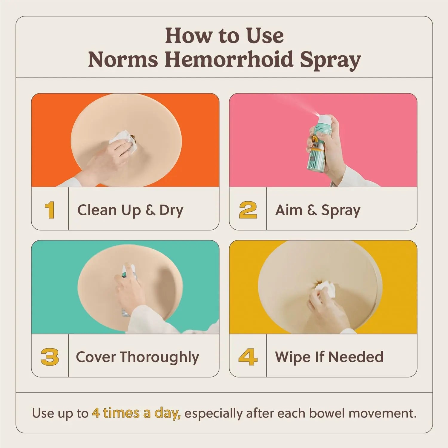 Norms Cooling Hemorrhoid Spray, Maximum Strength Touch-Free Relief with Phenylephrine, Witch Hazel, Aloe, Shrinks Swelling, Calms Itching, Soothes on Contact, 3oz Spray Norms Au supplements