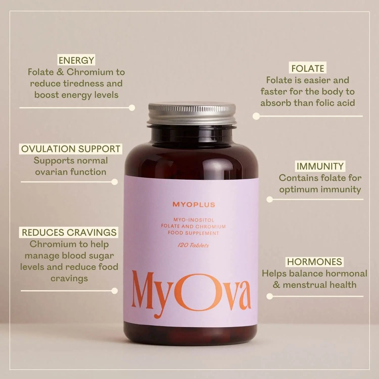 3 Pack of MyOva Myoplus - Natural Female Support Supplement for PCOS - 4000mg Myo MyOva Au supplements