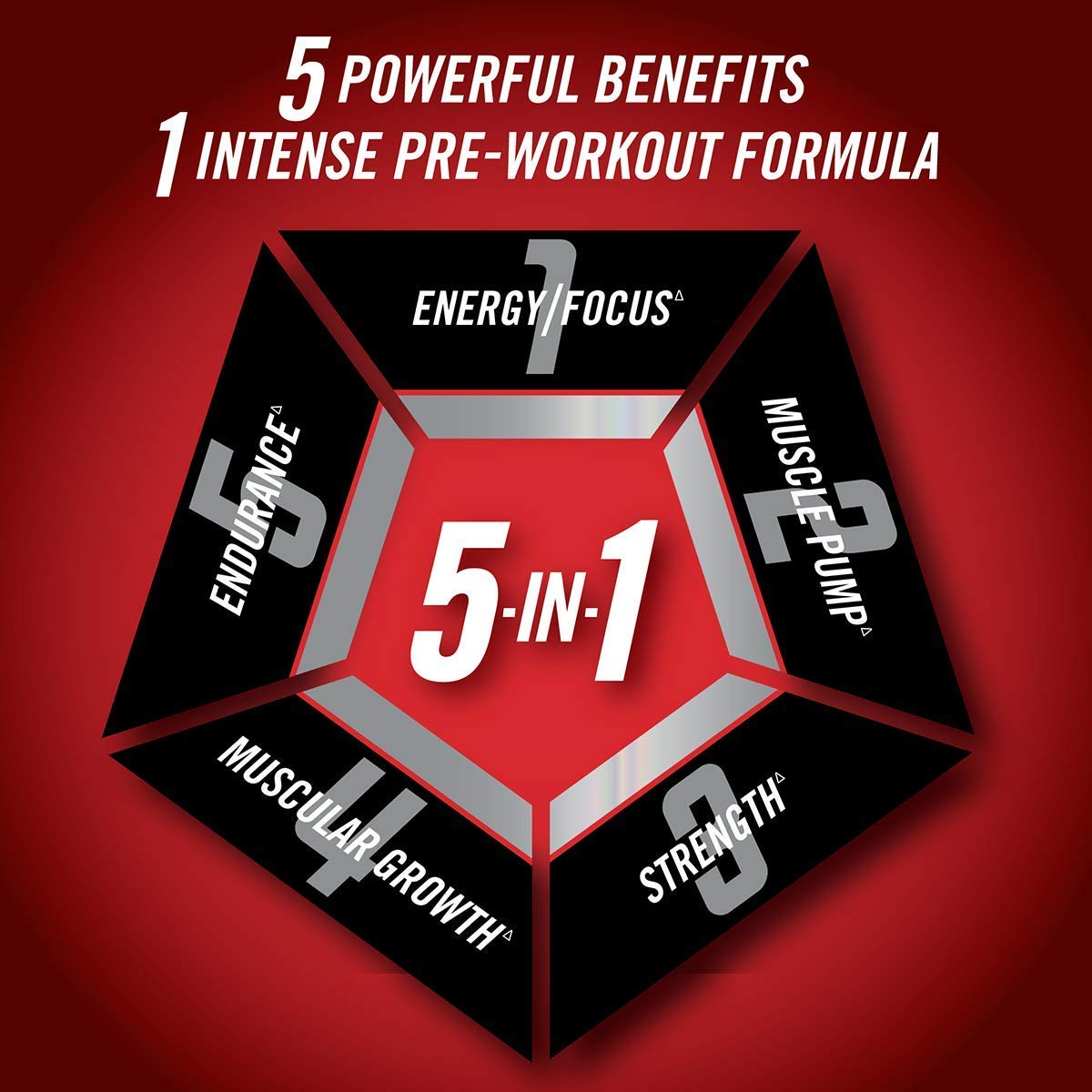 iSatori Morph Xtreme Intense Pre Workout - Bombsicle (20 Servings) Classic Blender Bottle iSatori Au supplements
