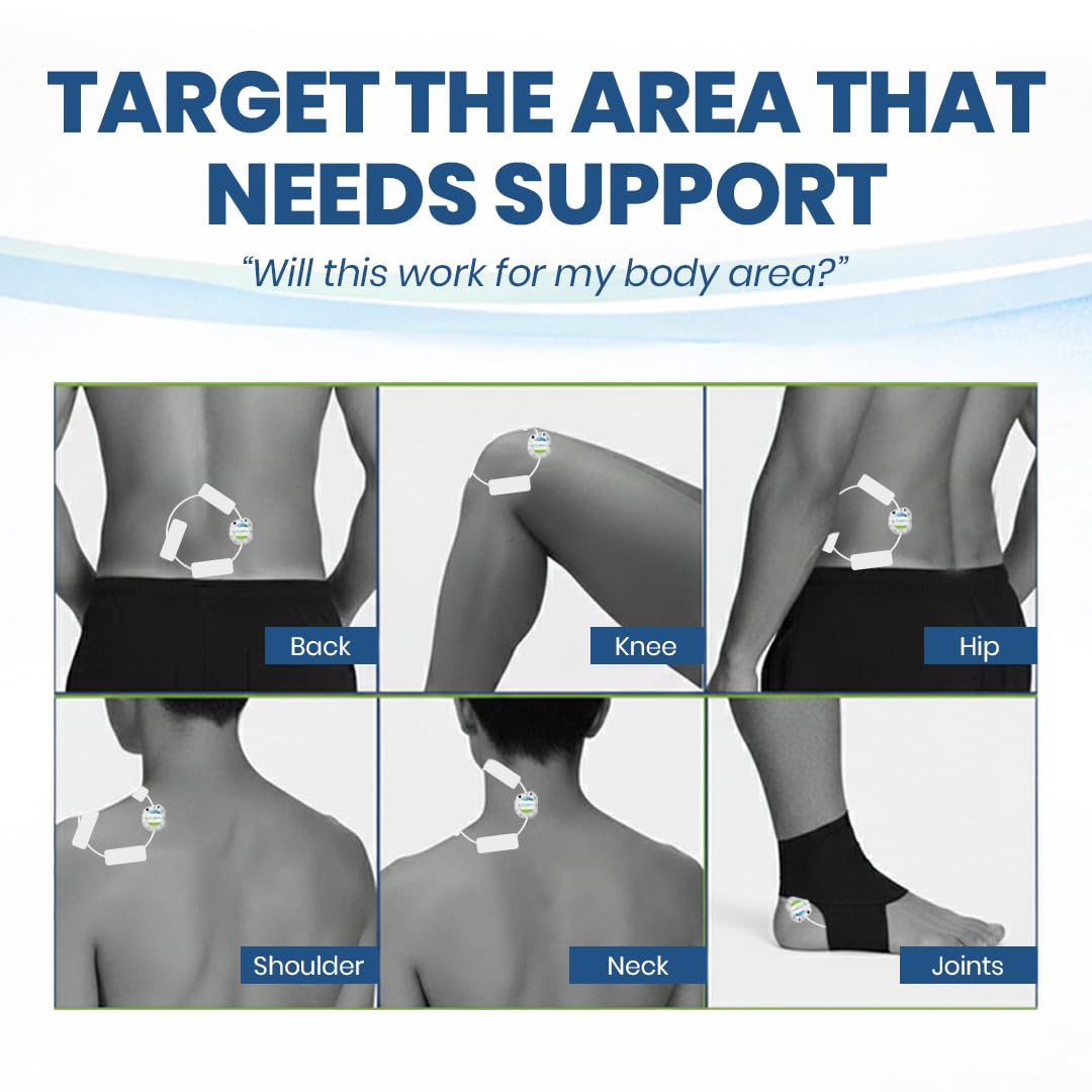 Mint Bucket ActiPatch Wearable Pain-Relief Device, 2-Pack Bundle – Pulsed Shortwave Therapy Loop for Back, Knee, Hip & Joint Discomfort, Long Lasting Leg Pain Relief Product Mint Bucket Brands Au supplements