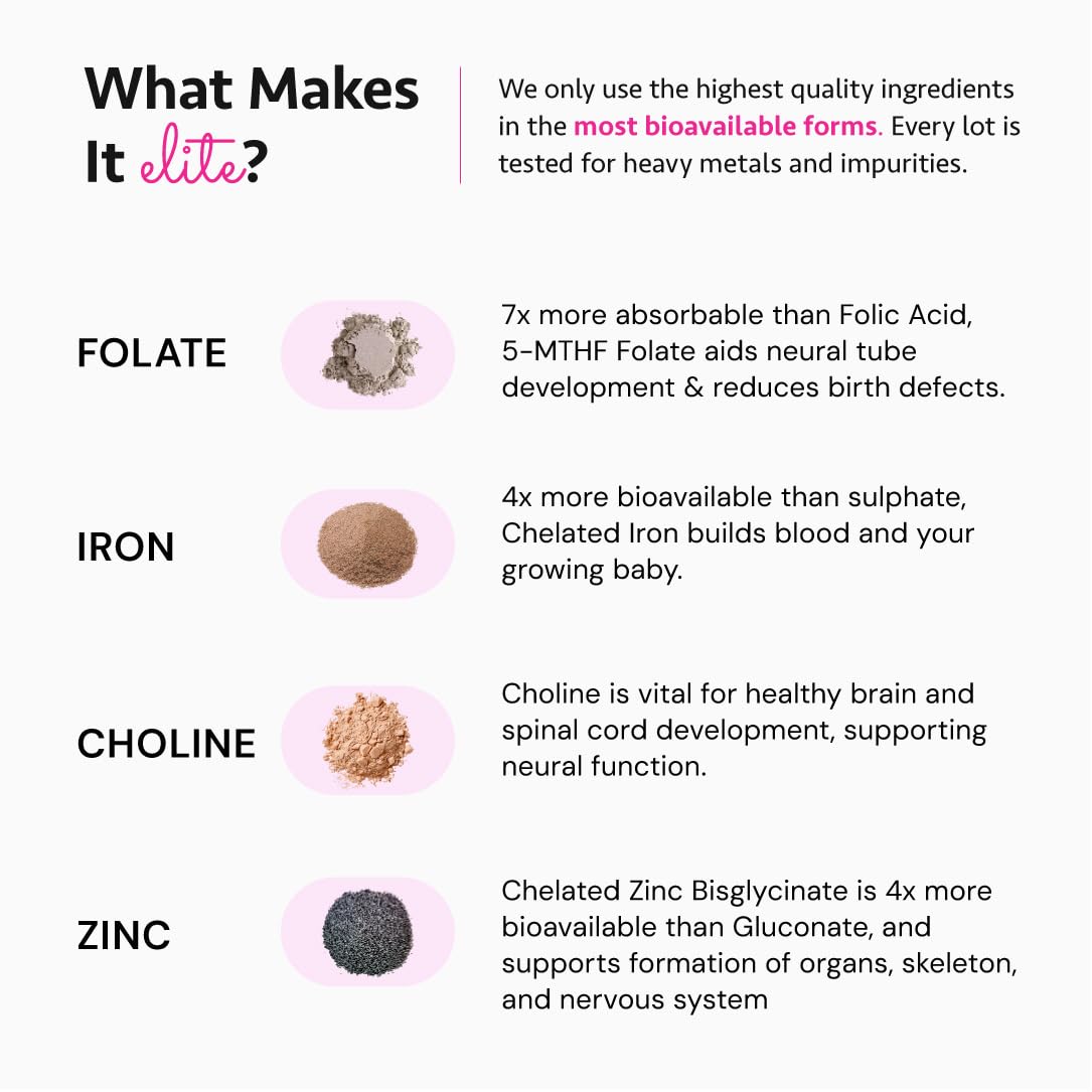 Ayurvedic Elite Prenatal Vitamins with Folate, Choline, Iron, Iodine & more | Made in USA | Optimal Bioavailability | Supports Baby's Growth and Brain Development | 30 Day Supply - OSH Wellness Freshly Moms Au supplements