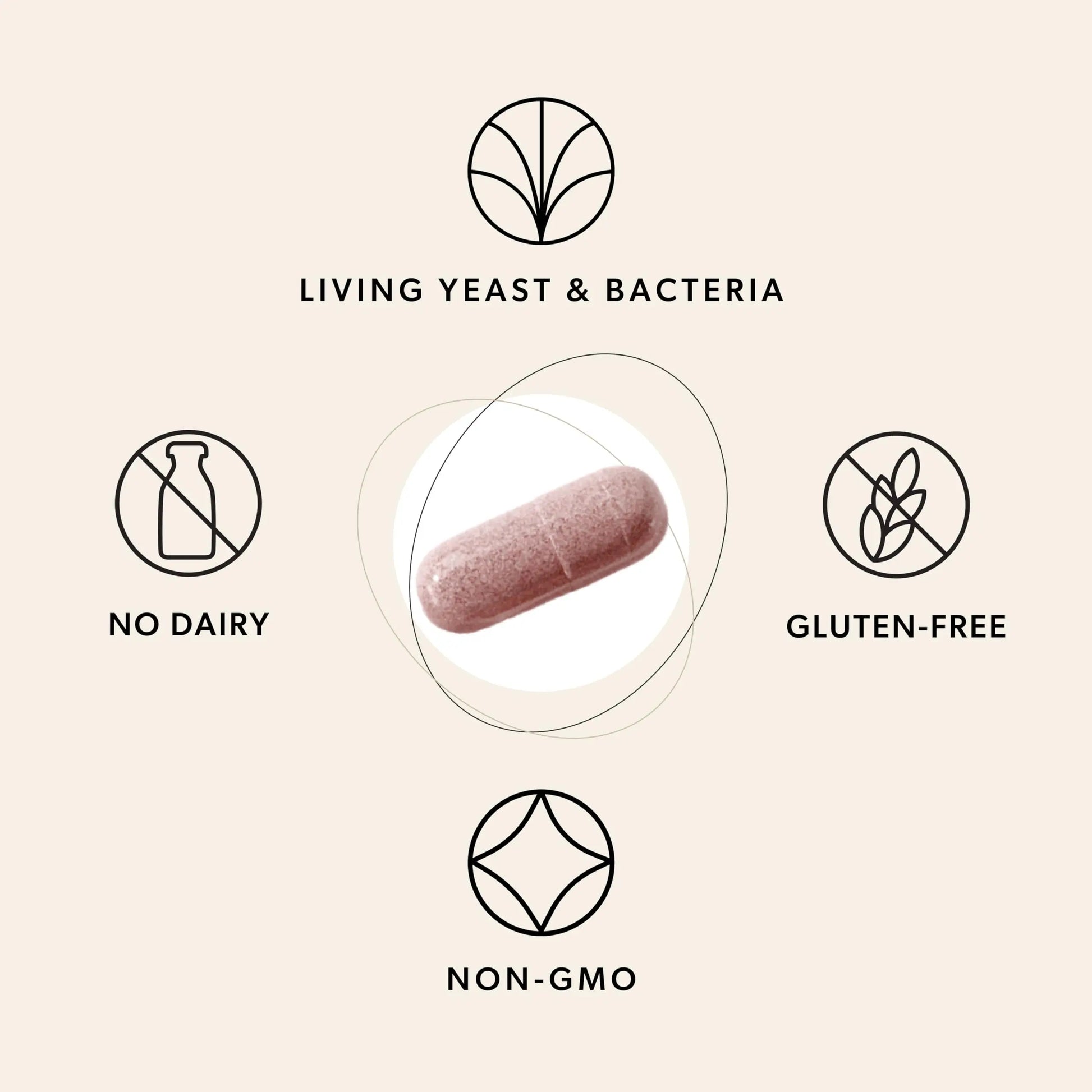 LiiV Women's Probiotics for Women Digestive Health, Vaginal pH Balance & Urinary Tract LiiV Au supplements