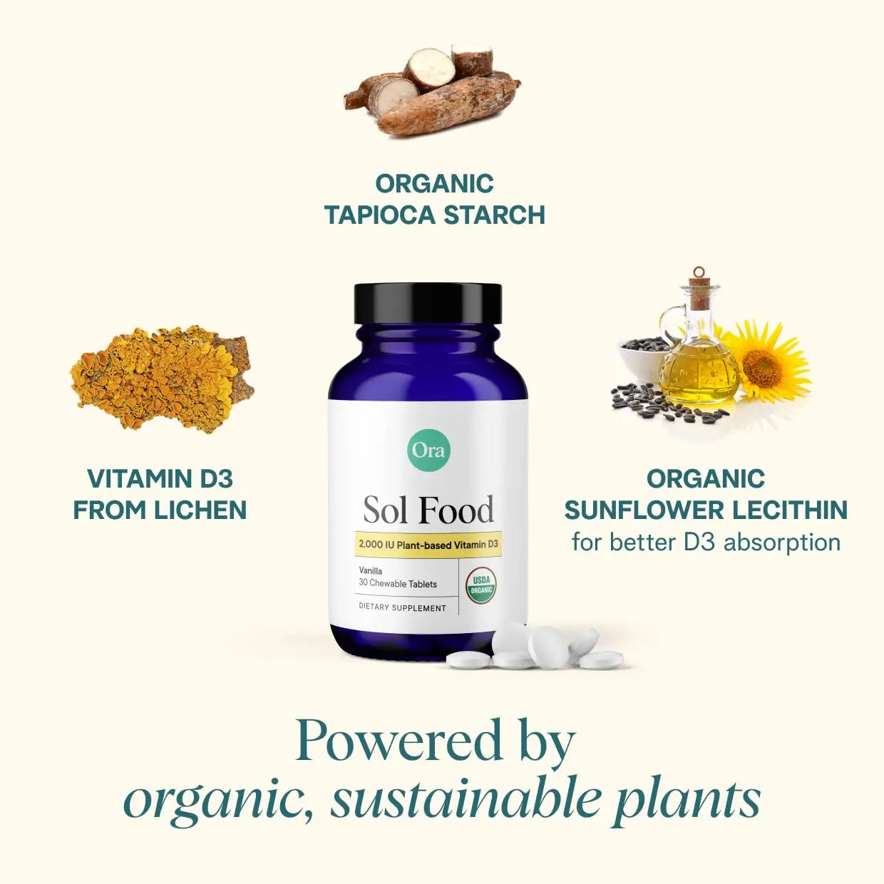 Ora Organic Vitamin D3 2000IU - Vegan Vitamin D Chewables from Lichen for Bone Health, Immune Support, & Mood | Maximum Absorption - 1 Month Supply, 30 Vegan Chewable Vanilla Tablets Ora Organic Au supplements